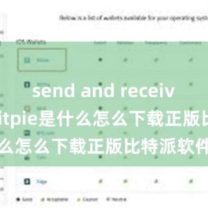 send and receive fundsbitpie是什么怎么下载正版比特派软件