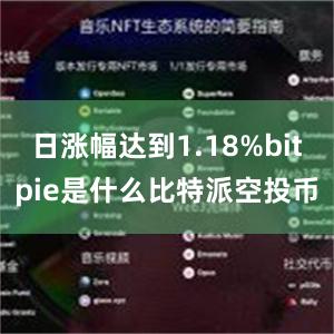 日涨幅达到1.18%bitpie是什么比特派空投币