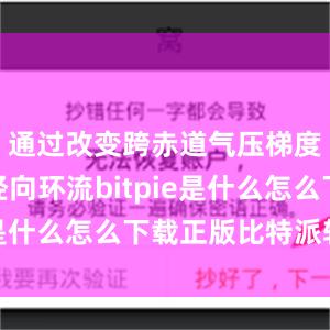 通过改变跨赤道气压梯度和大洋经向环流bitpie是什么怎么下载正版比特派软件